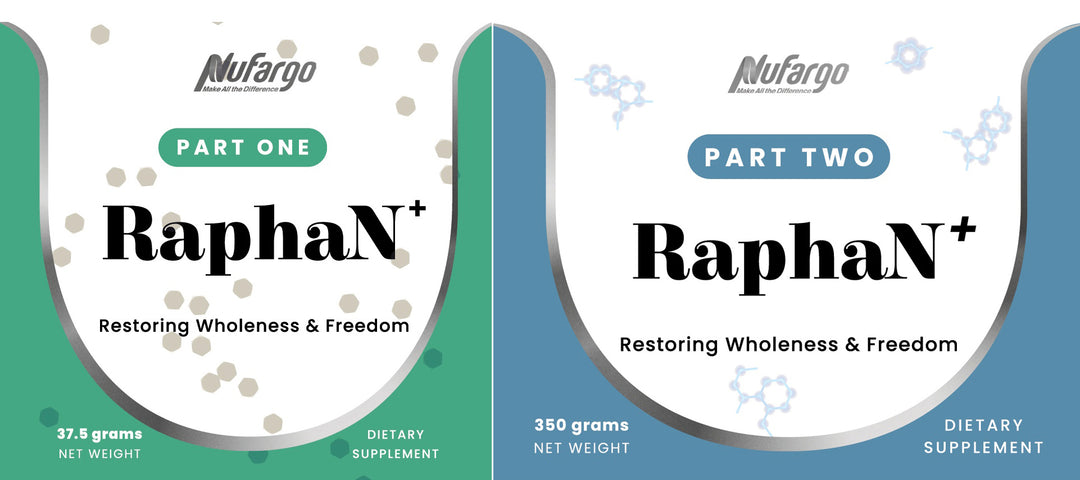 R a p h a N +  Part One & Part Two