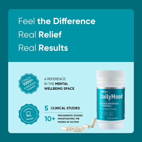Nufargo DailyMood Ultra Mental Wellness Probiotic Capsules, Stress Relief & Mood Boost & Gut Health Support, Nature Based & Clinically Tested.