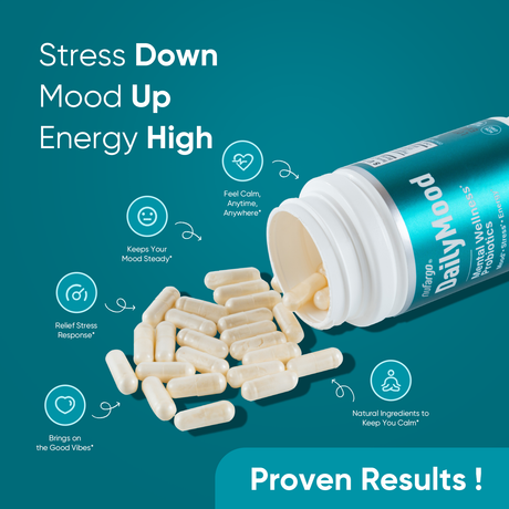 Nufargo DailyMood Ultra Mental Wellness Probiotic Capsules, Stress Relief & Mood Boost & Gut Health Support, Nature Based & Clinically Tested.
