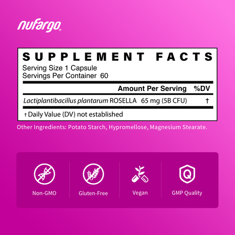 Nufargo FloraPro 5 Billion CFU Ultra Women Care Probiotic Capsules, Intimate Health & Flora Diversity Restoration & pH Balance, Clinically Tested.