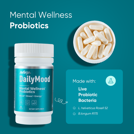 Nufargo DailyMood Ultra Mental Wellness Probiotic Capsules, Stress Relief & Mood Boost & Gut Health Support, Nature Based & Clinically Tested.