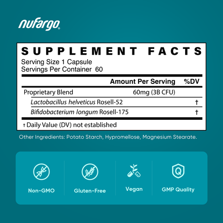 Nufargo DailyMood Ultra Mental Wellness Probiotic Capsules, Stress Relief & Mood Boost & Gut Health Support, Nature Based & Clinically Tested.