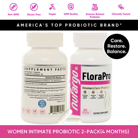 FloraPro Women’s Probiotic — 5 Billion CFUs for Intimate Health, pH Balance, and Daily Comfort