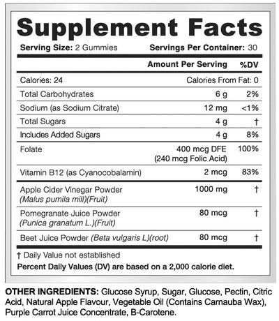 ACV Gummies