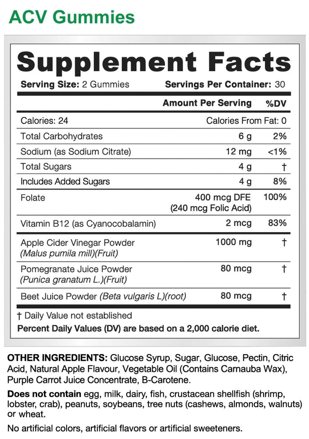 Healthy Weight Combo