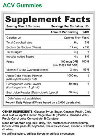 Healthy Weight Combo