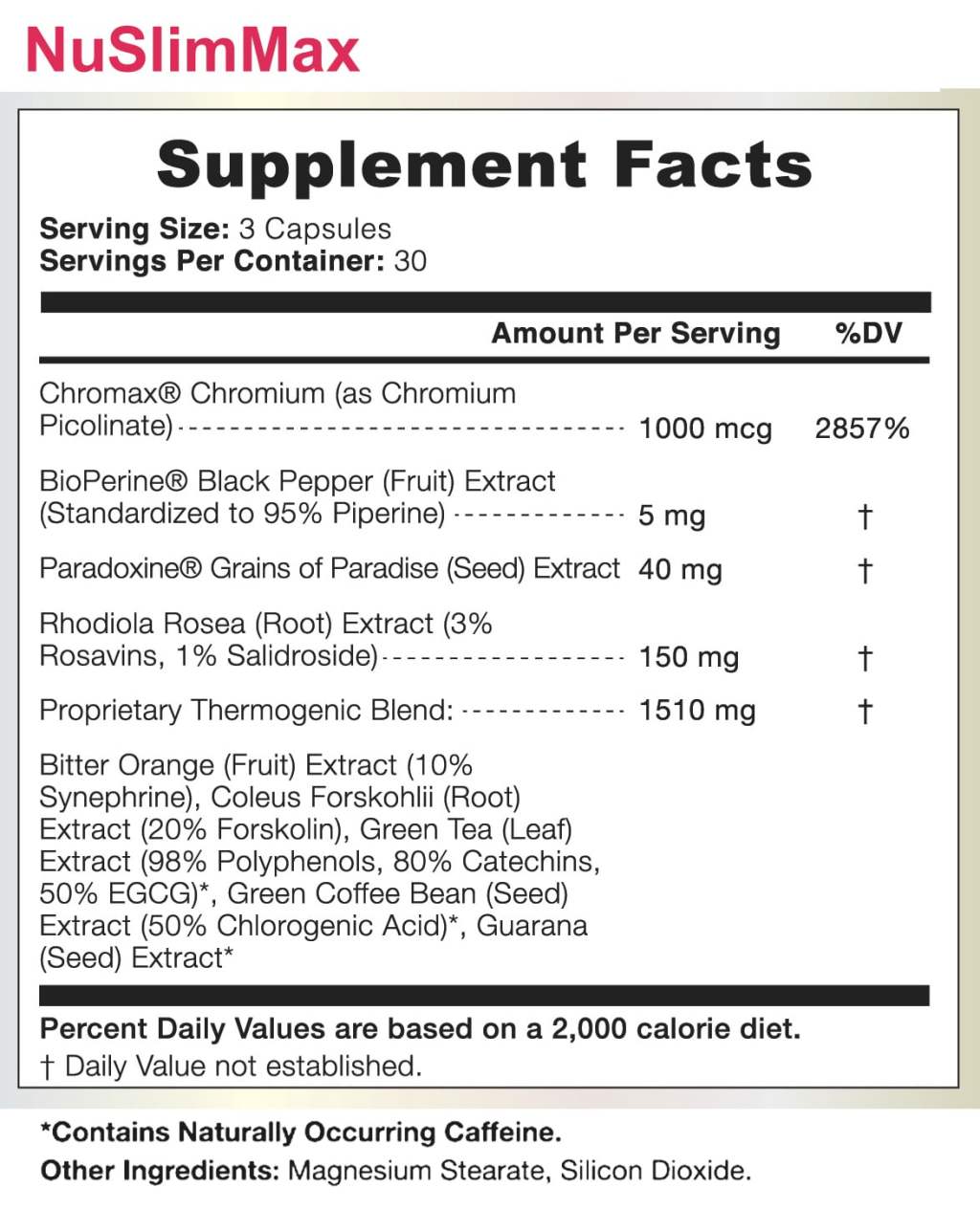 Healthy Weight Combo