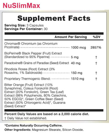 Healthy Weight Combo
