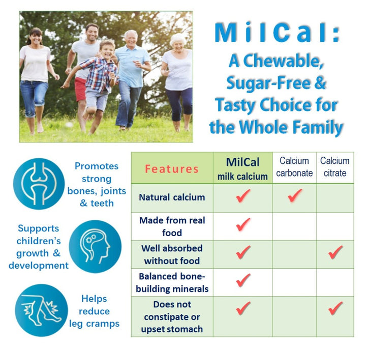 MilCal