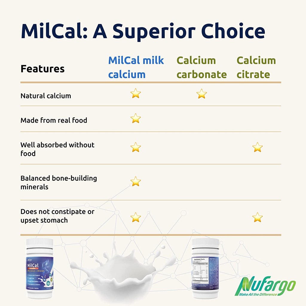 MilCal *NEW*