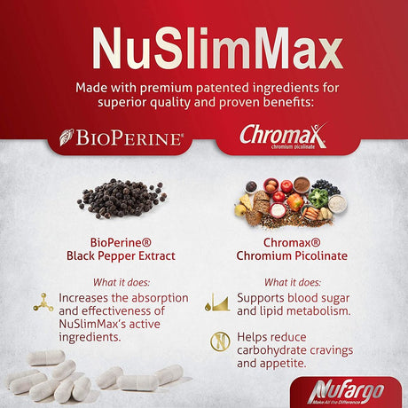 NuSlimMax